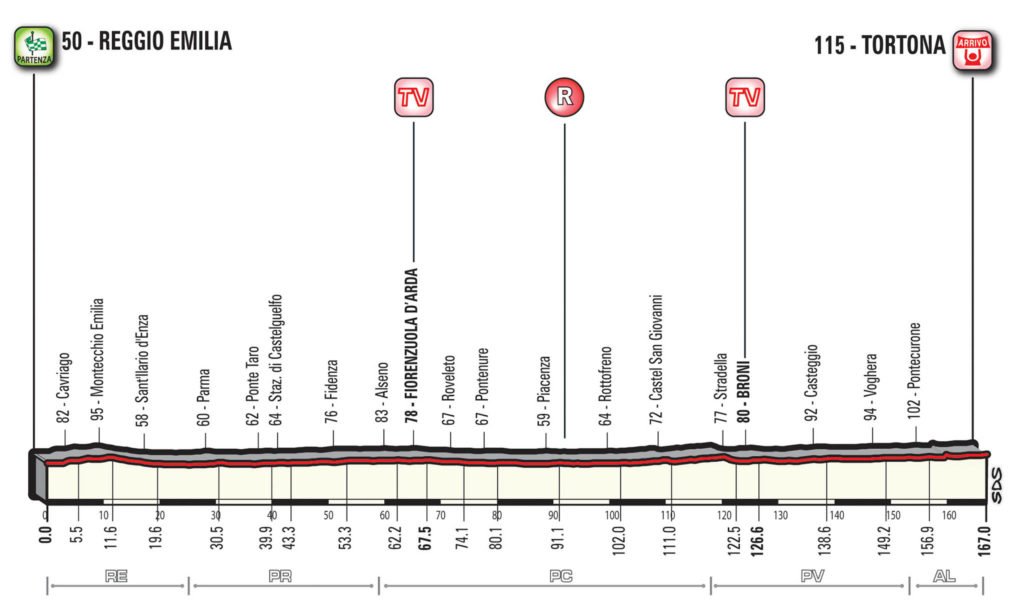 Etappe Nummer 13 des Giro d'Italia 2017